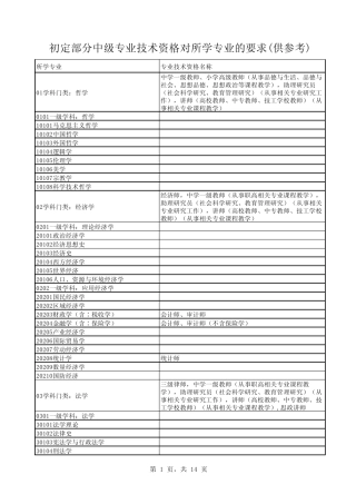 初定中级职称专业对照表