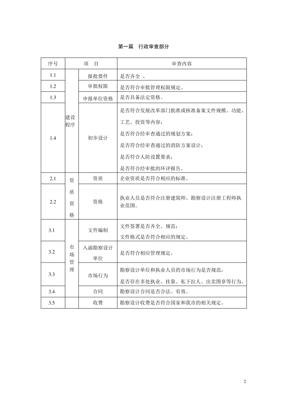 初步设计审查的主要内容_第3页