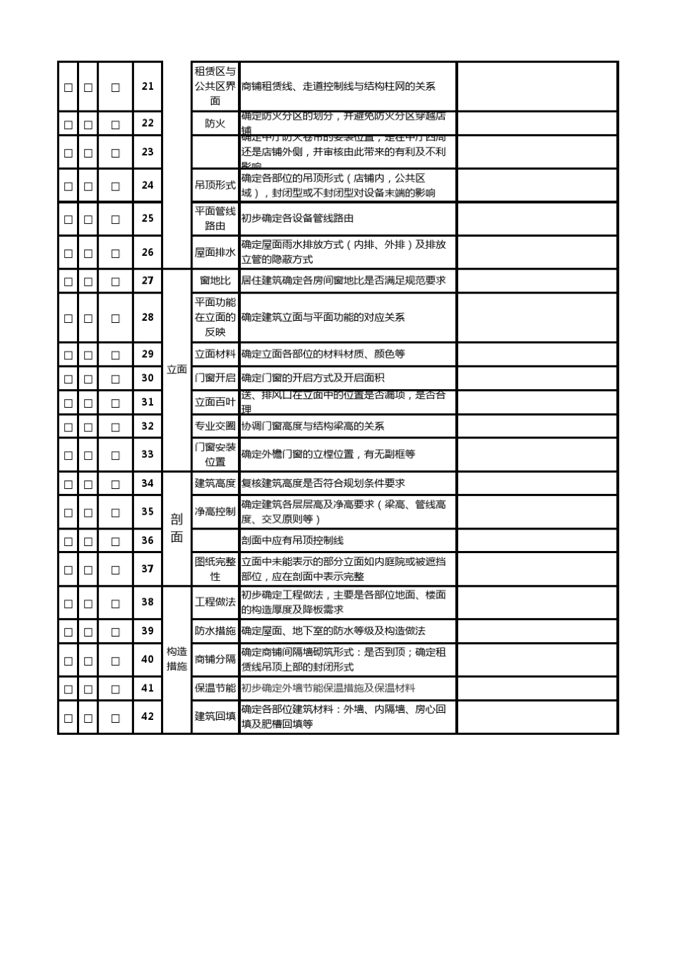 初步设计阶段审图要点_第2页