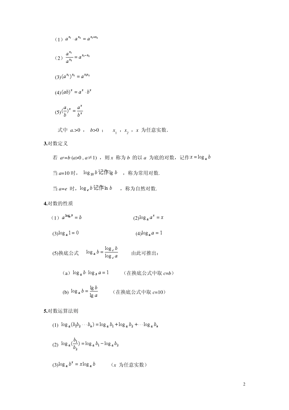 初等数学常用公式_第2页
