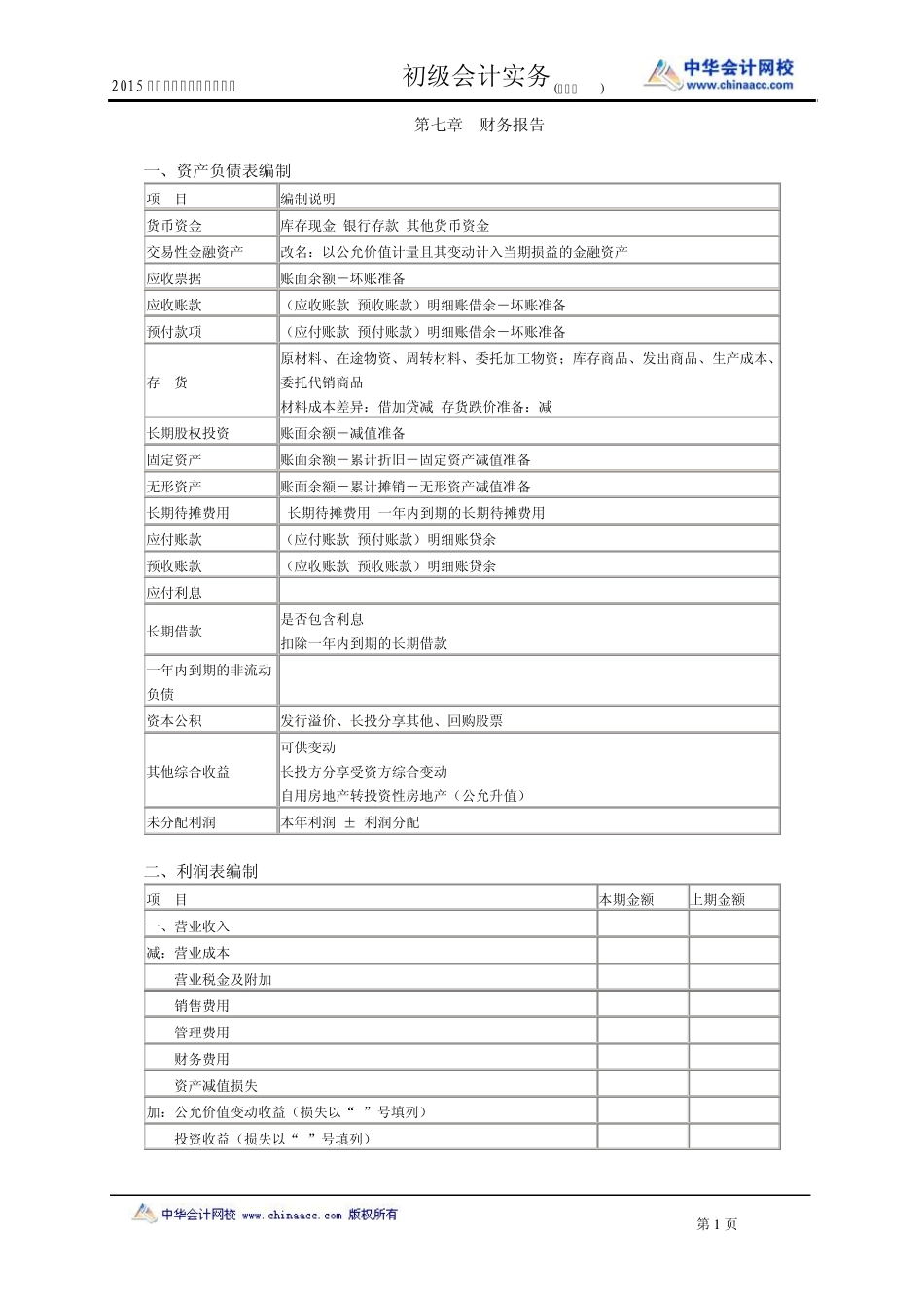 初级会计会计实务第七章财务报告习题汇总_第1页