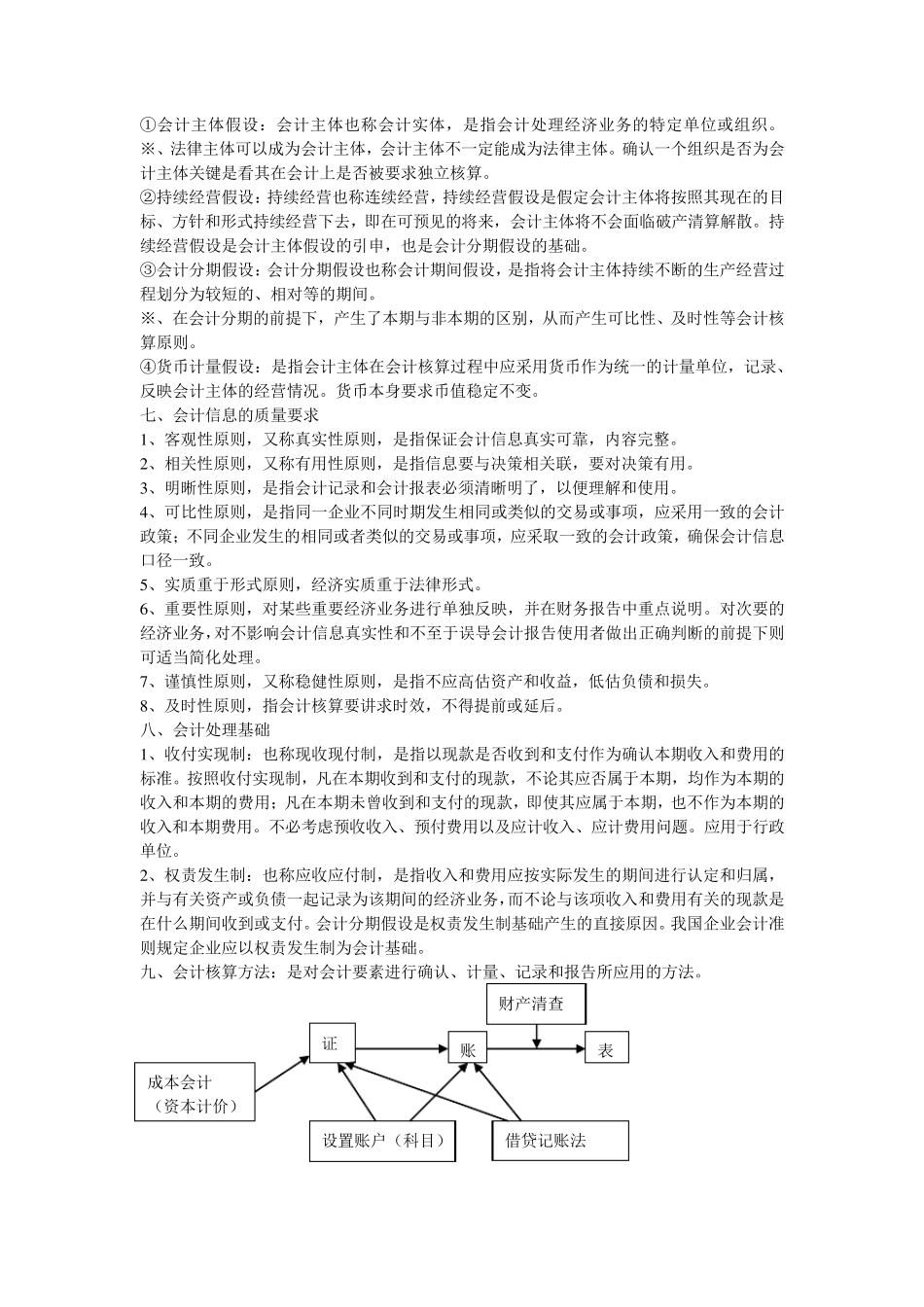 初级会计学复习资料很多都是自己整理过的_第3页