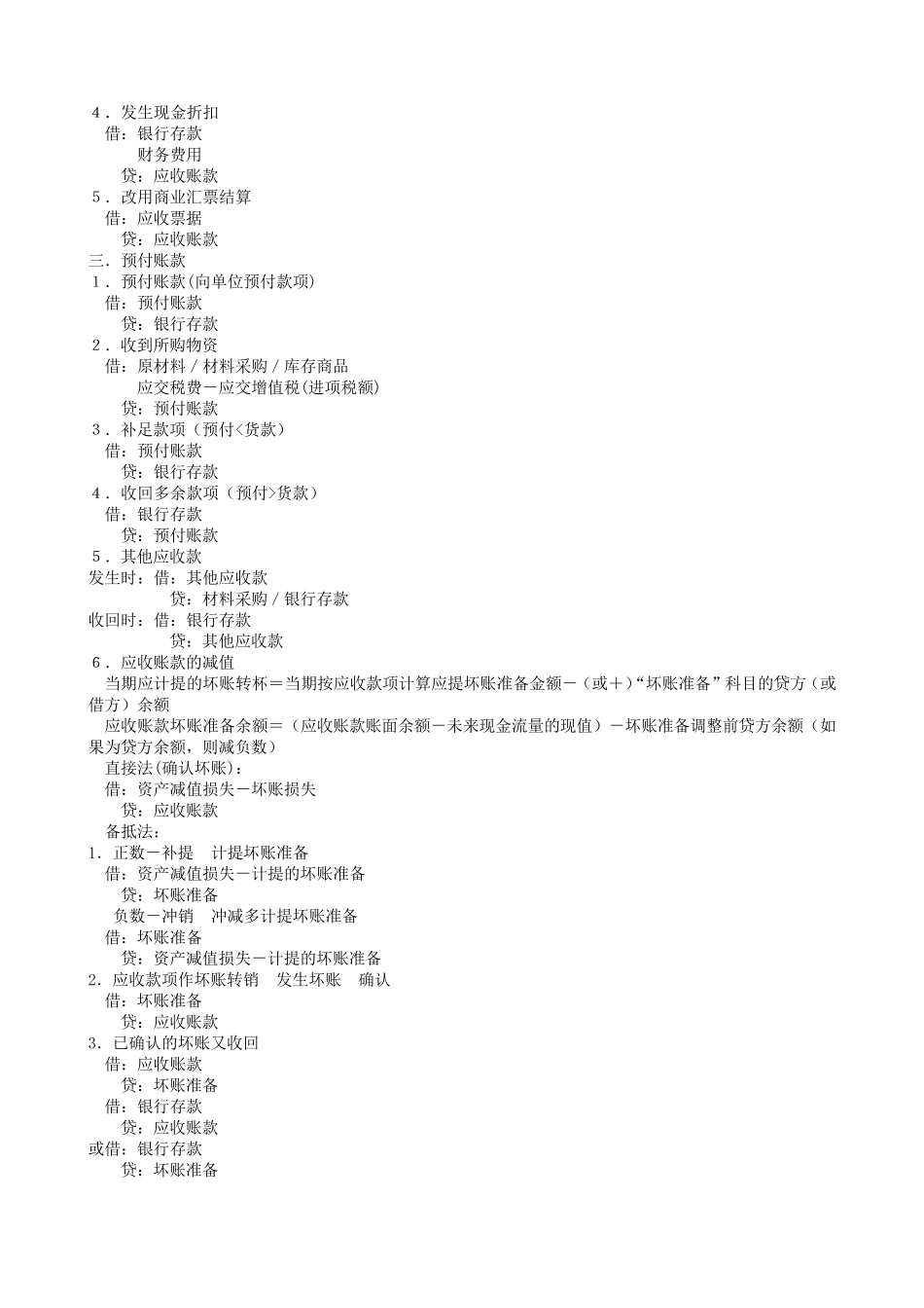 初级会计实务会计分录总结大全_第3页