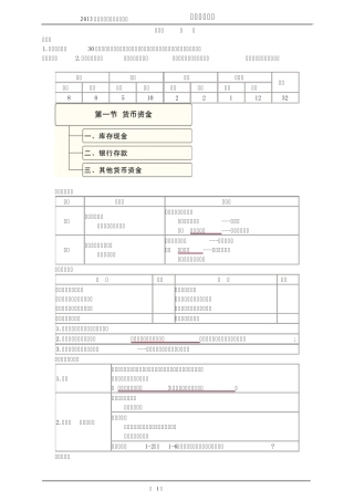 初级会计实务复习要点