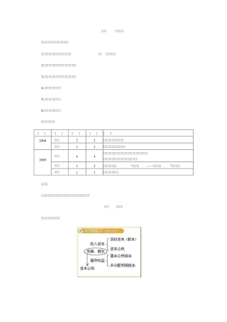 初级会计实务所有者权益的知识点总结
