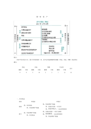 初级会计实务重点归纳资料