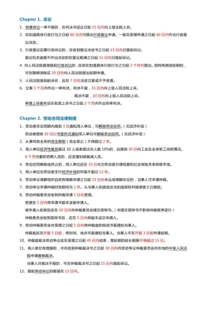 初级会计考试(经济法基础)时间记忆汇总