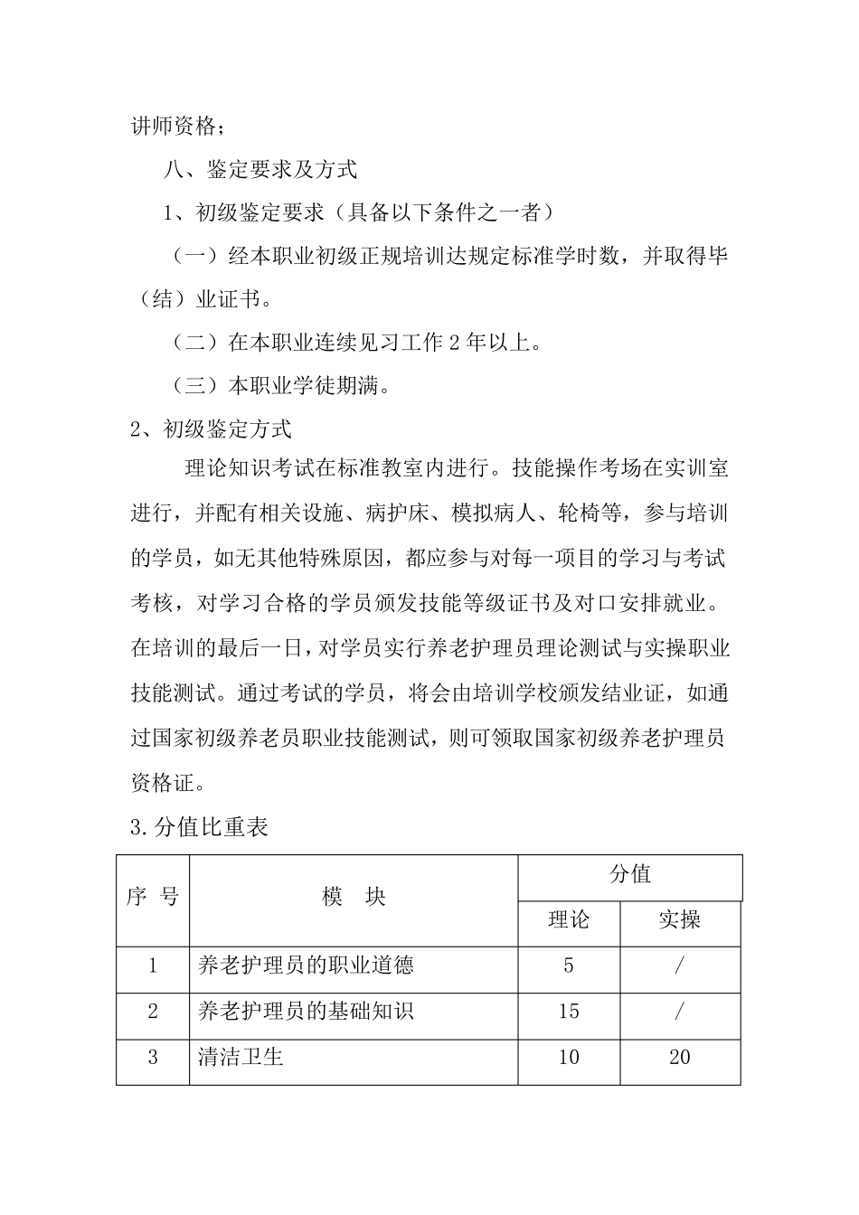 初级养老护理员培训教学大纲培训计划_第2页