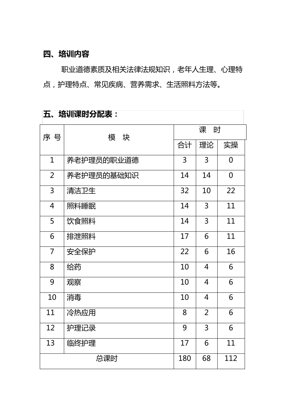 初级养老护理员培训计划_第2页
