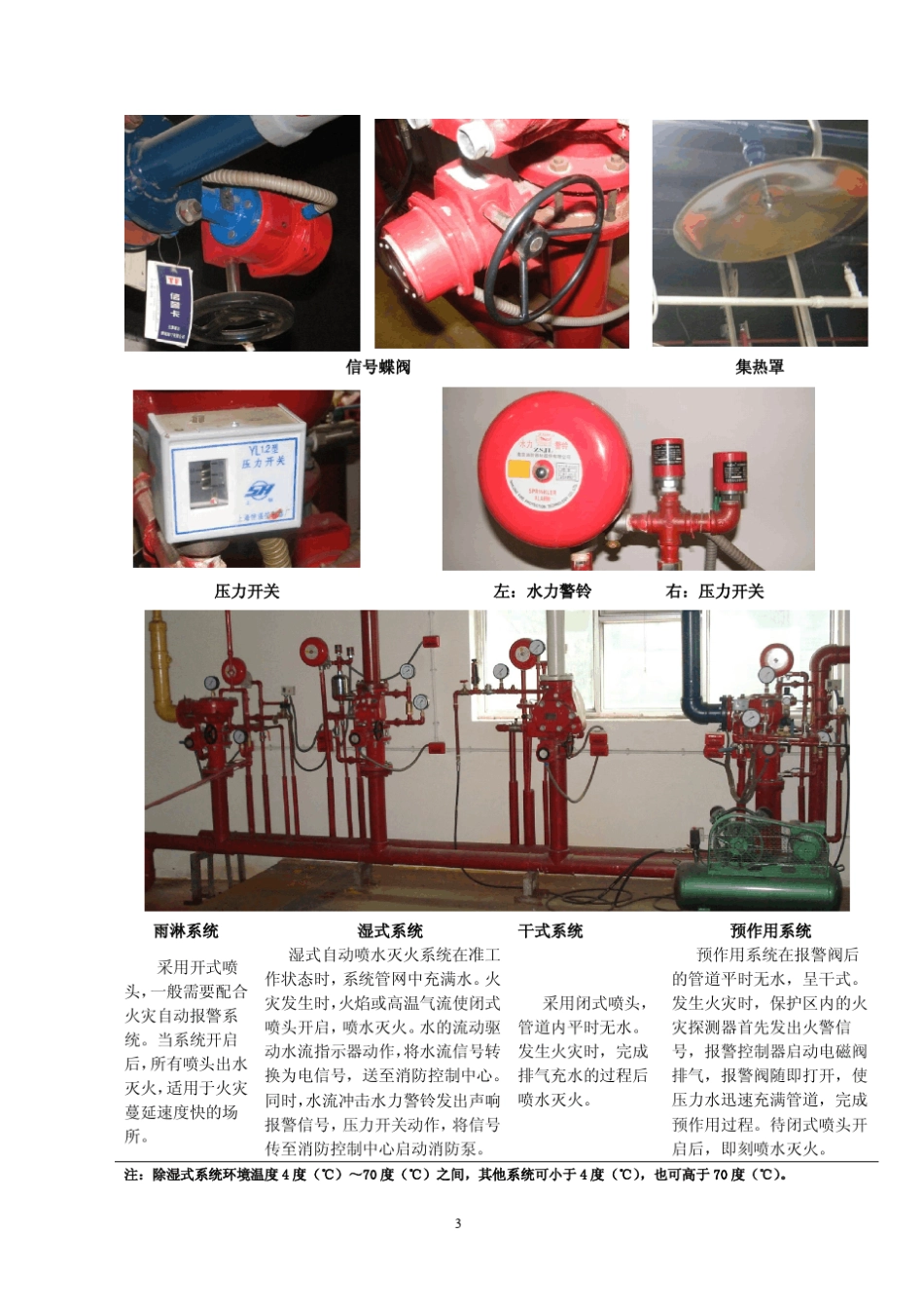 初级建(构)筑物消防员《自学辅导手册实践篇》_第3页
