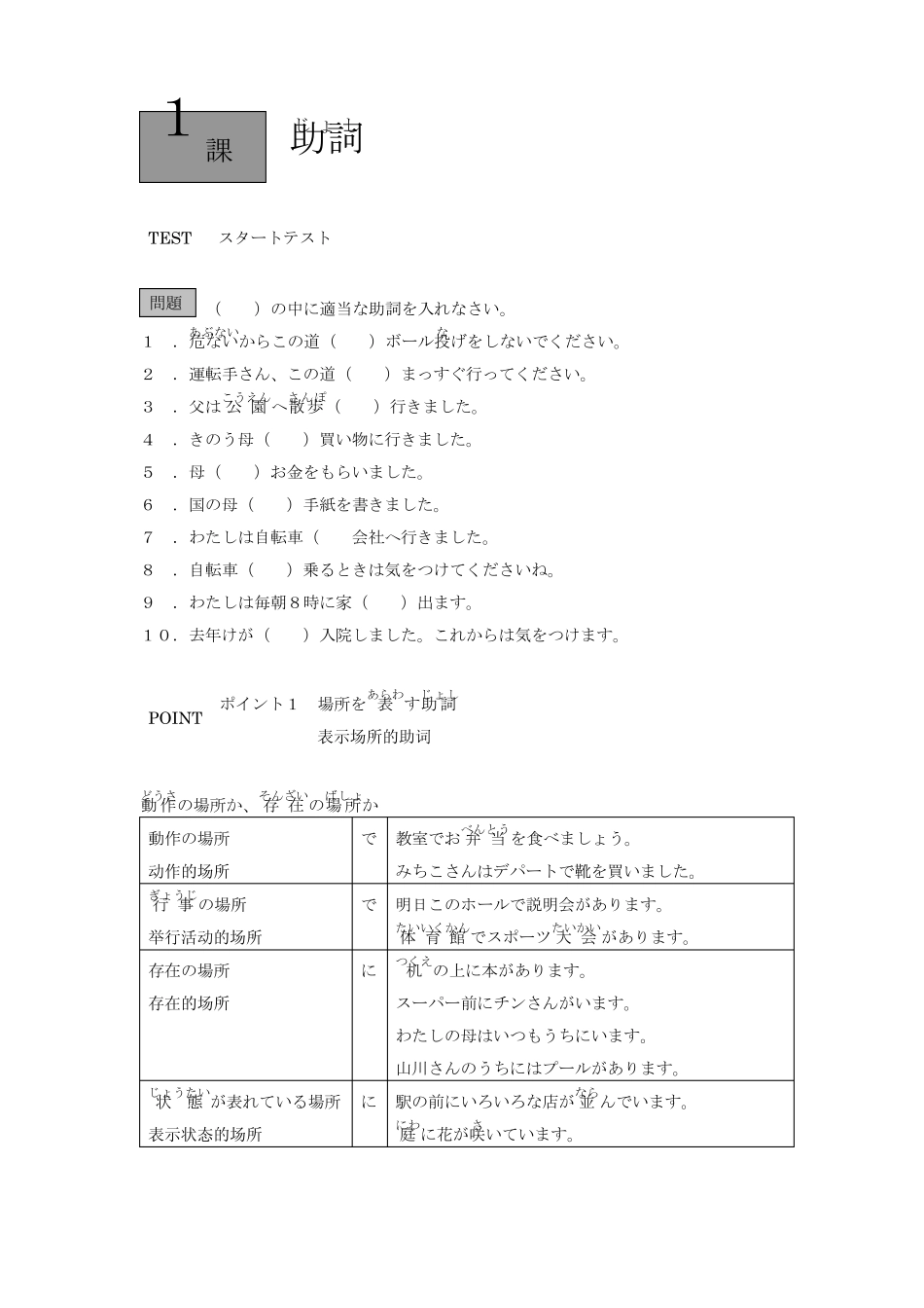 初级日语文法助词_第1页