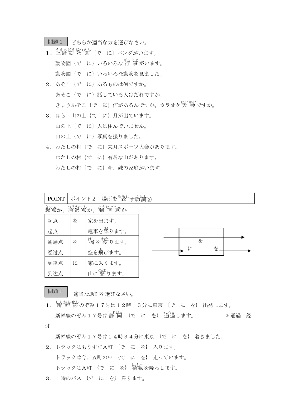 初级日语文法助词_第2页