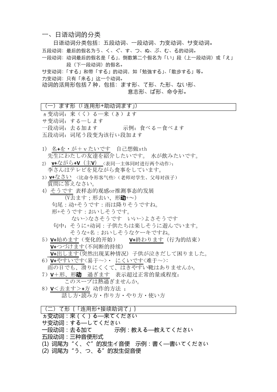 初级日语的动词活用型及相关句型。助词整理笔记_第1页