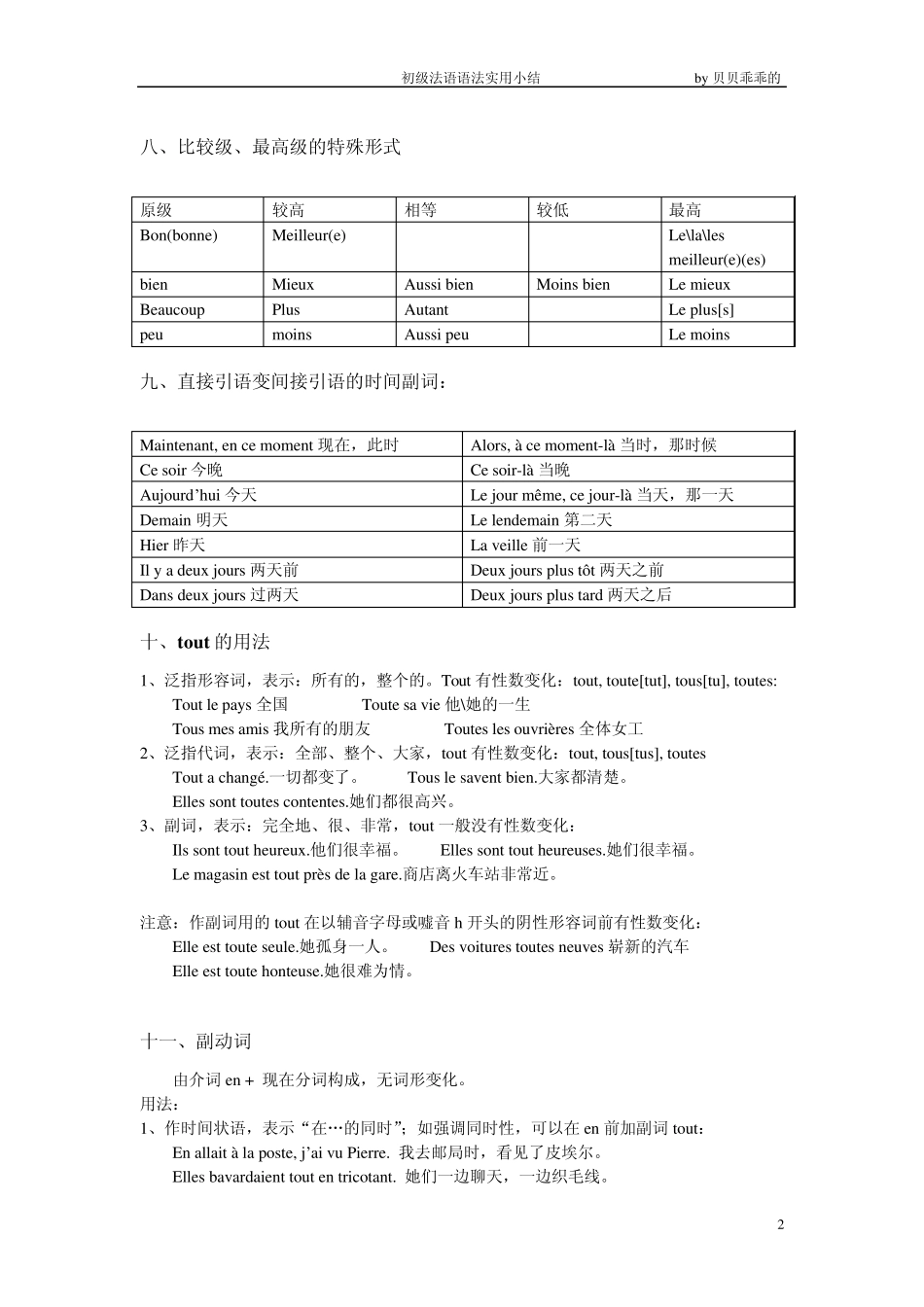 初级法语语法实用小结_第2页