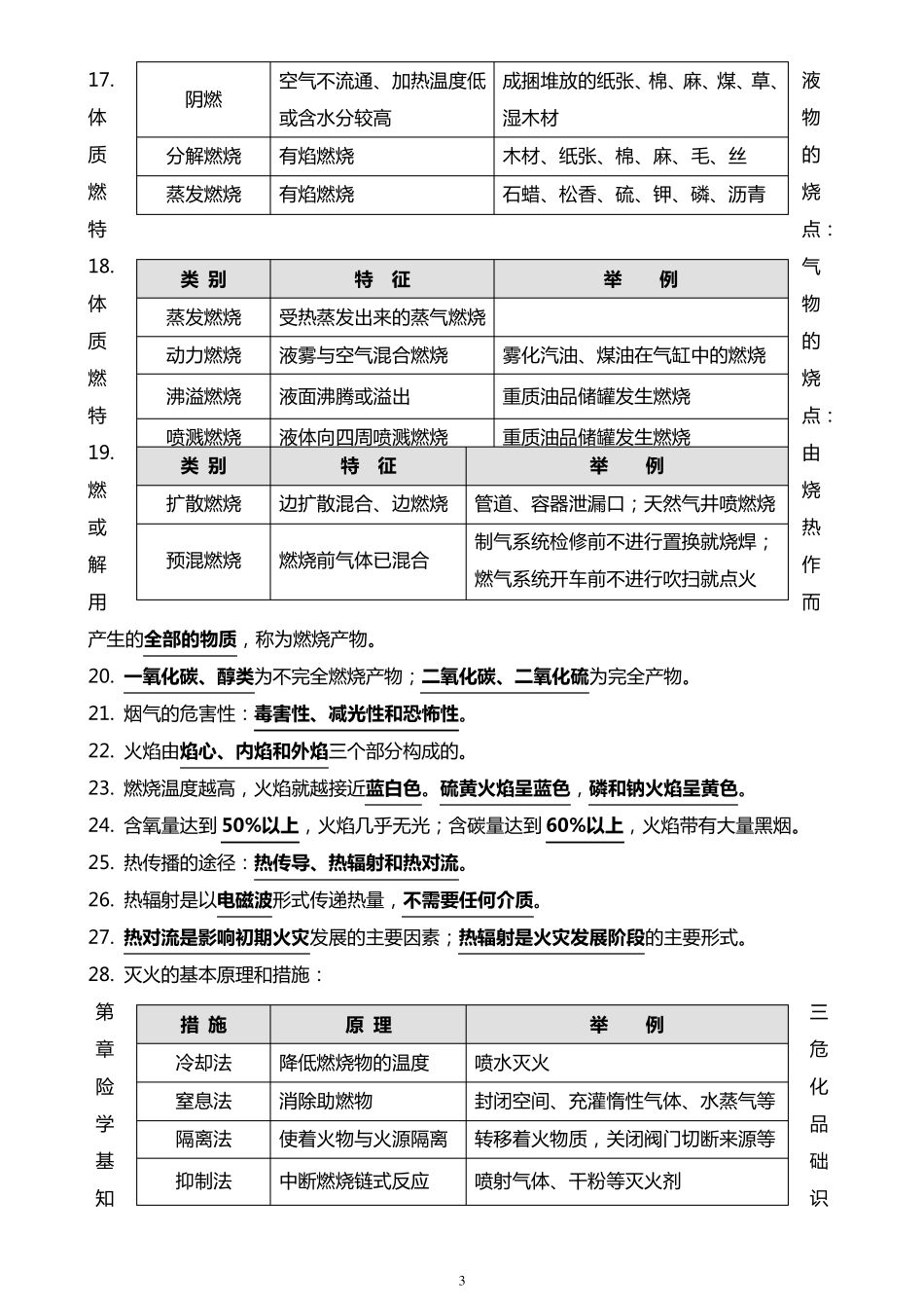 初级消防设施操作员理论考试要点_第3页