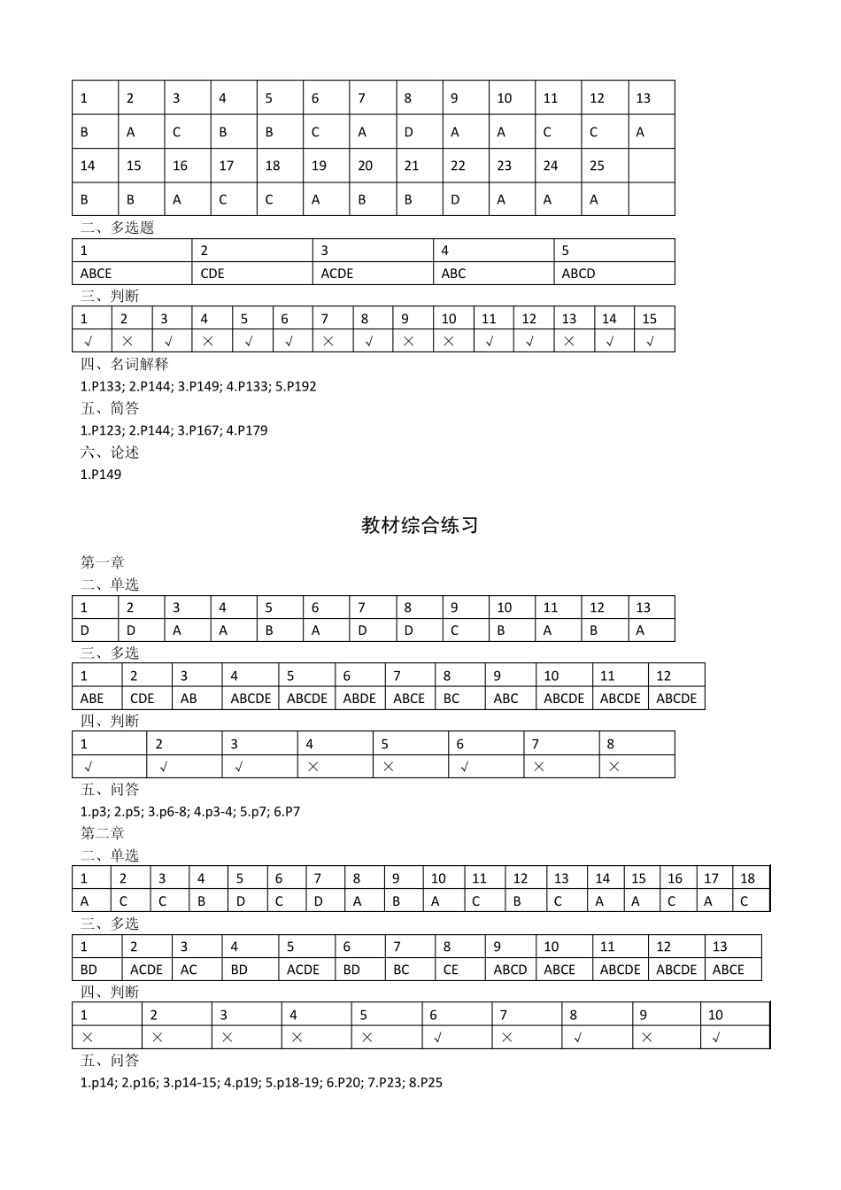 初级经济学形成性考核手册及课后习题答案_第2页