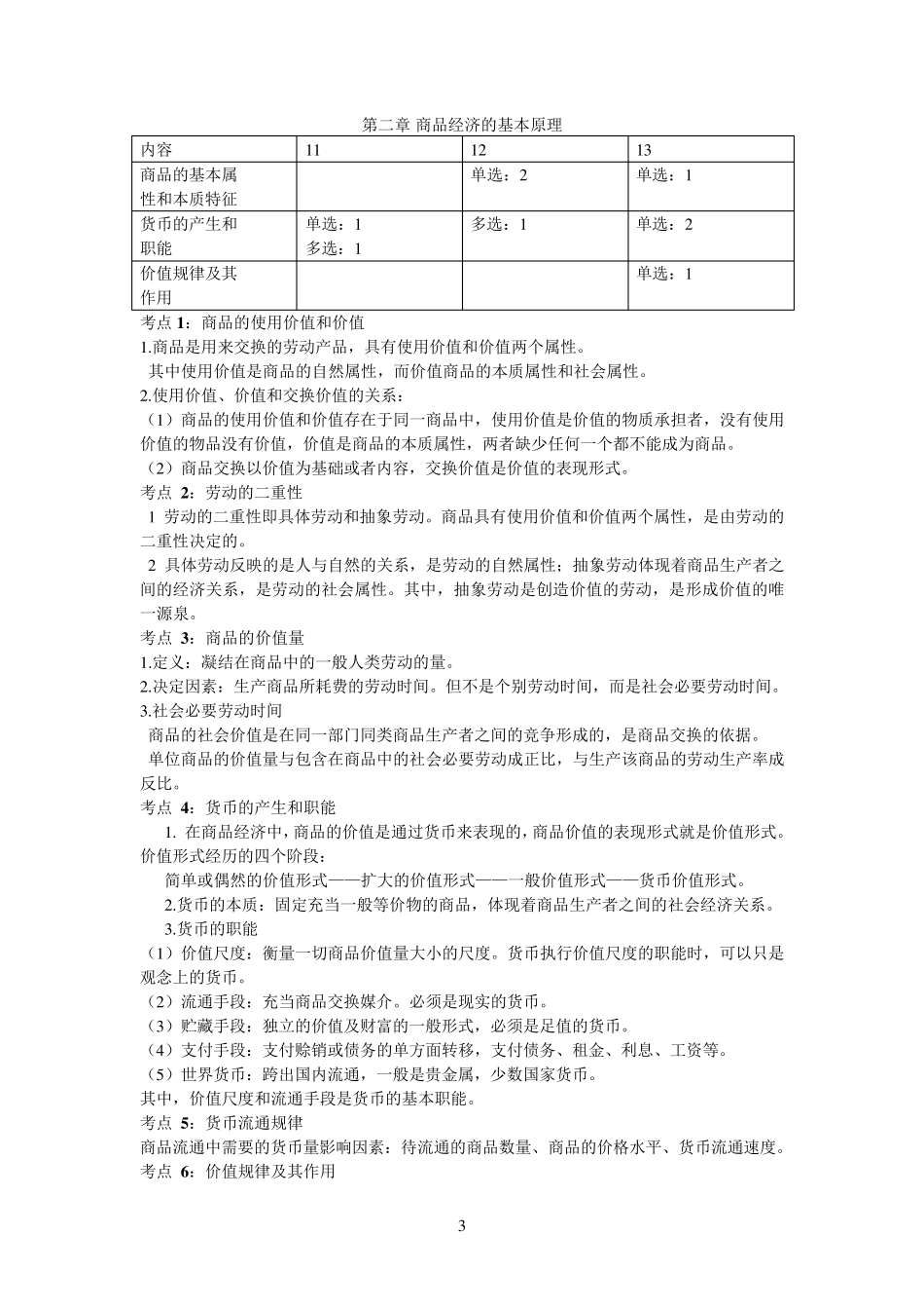初级经济师各章考点汇总_第3页