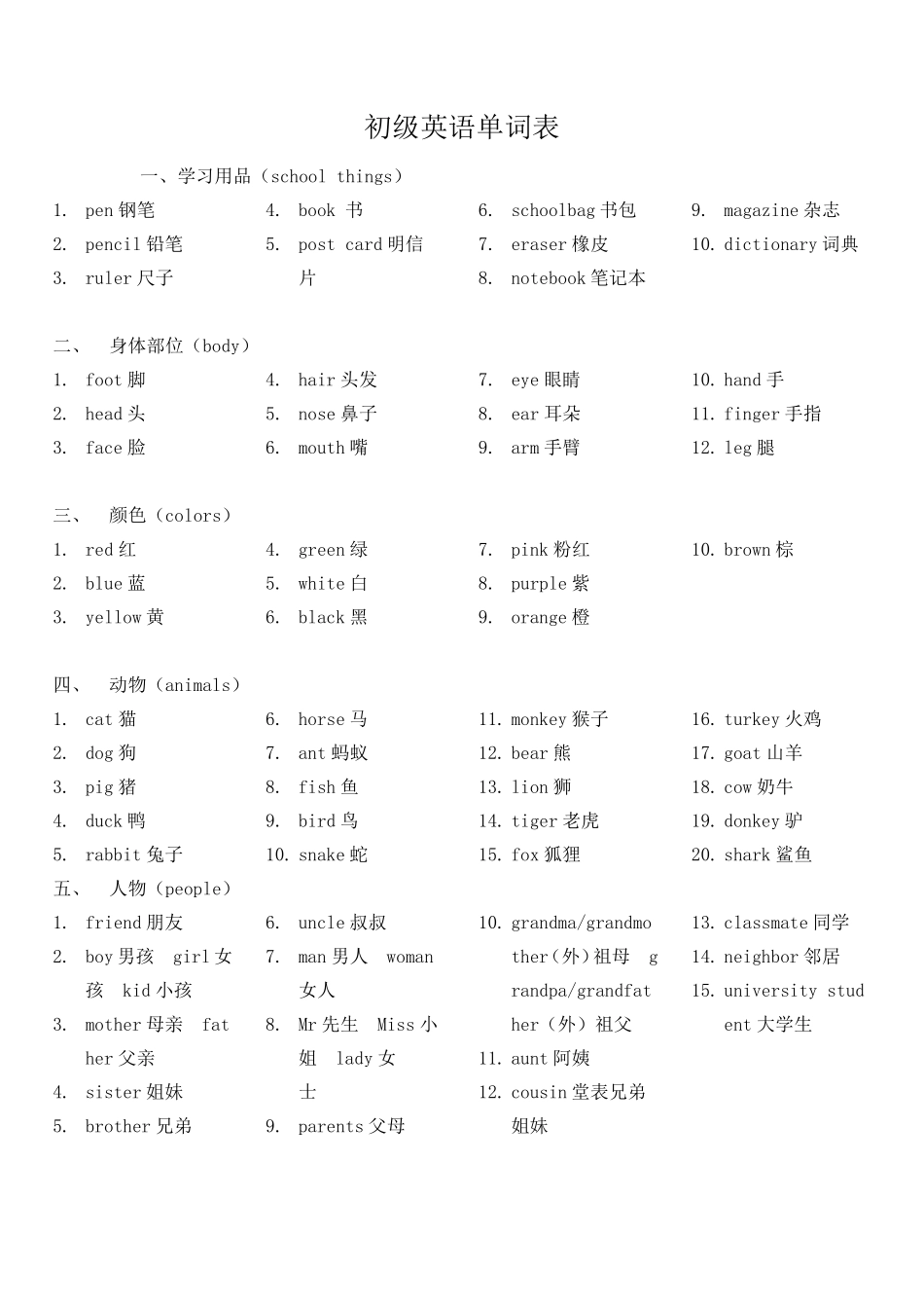 初级英语单词表_第1页