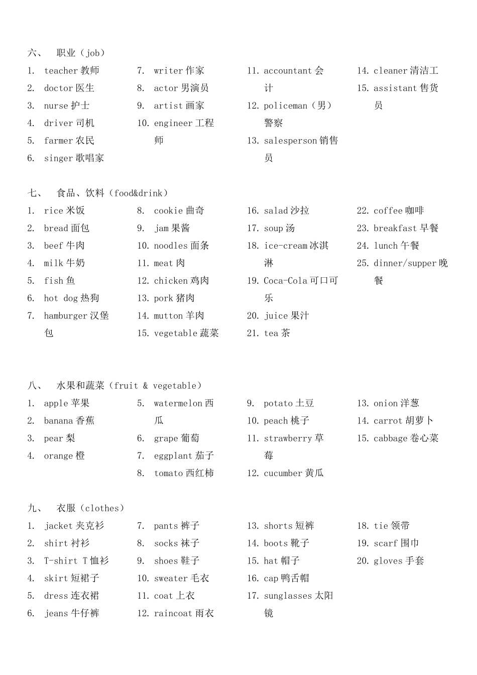 初级英语单词表_第2页