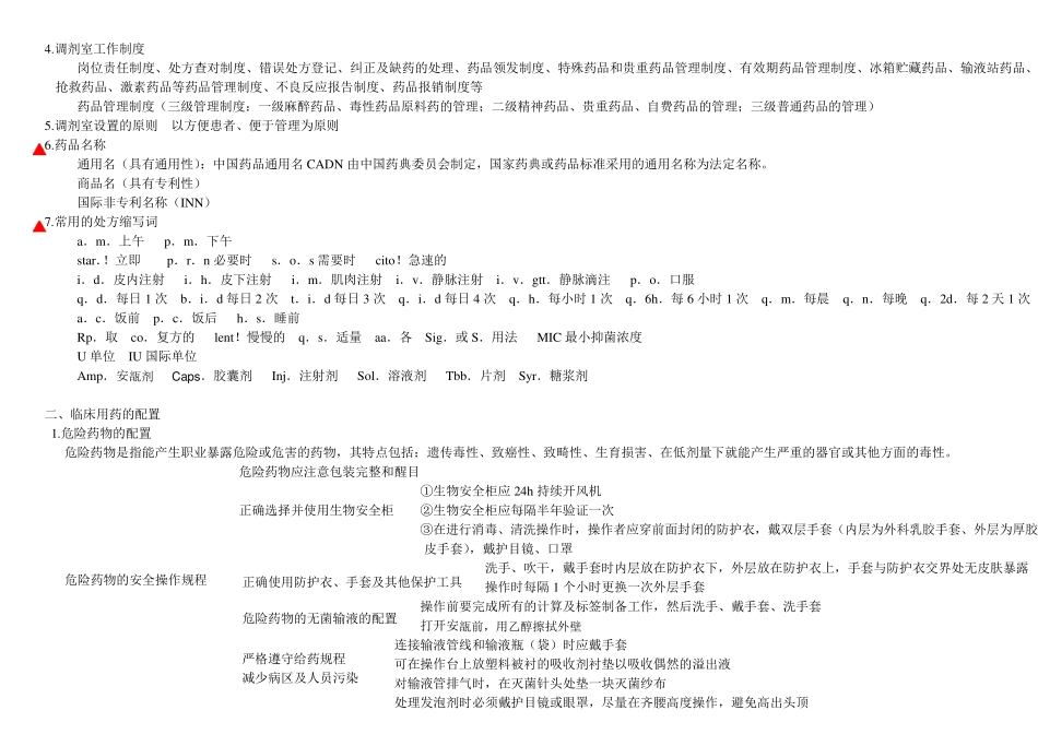 初级药师考试复习笔记——医院药学综合知识与技能(总论)_第2页