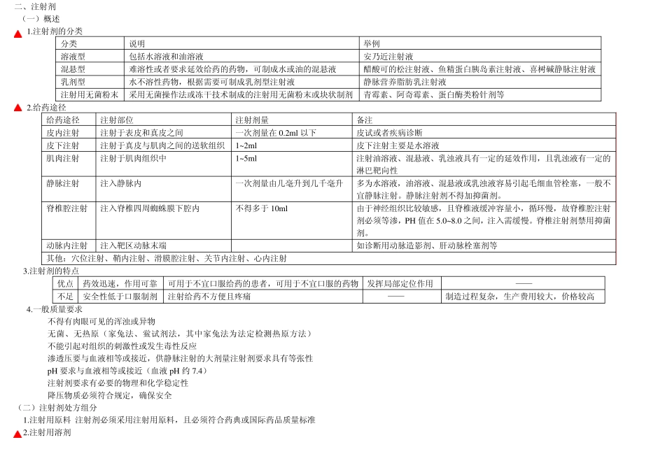 初级药师考试复习笔记——药剂学灭菌制剂与无菌制剂_第3页
