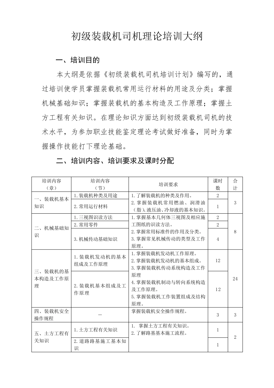 初级装载机司机培训计划_第3页