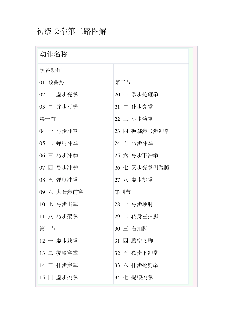 初级长拳第三路图解_第1页