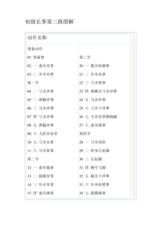 初级长拳第三路图解