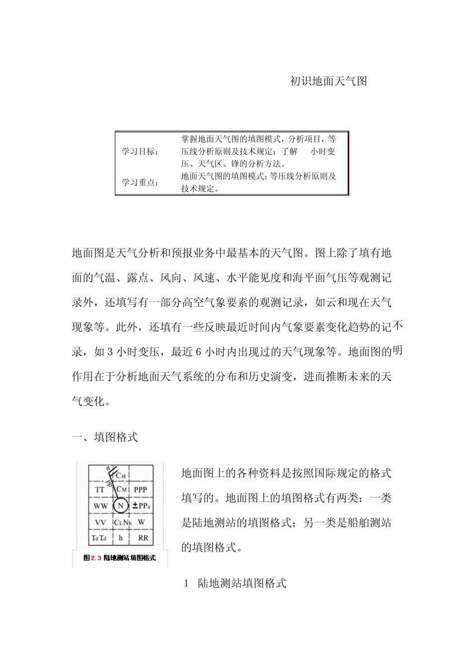 初识地面天气图_第1页