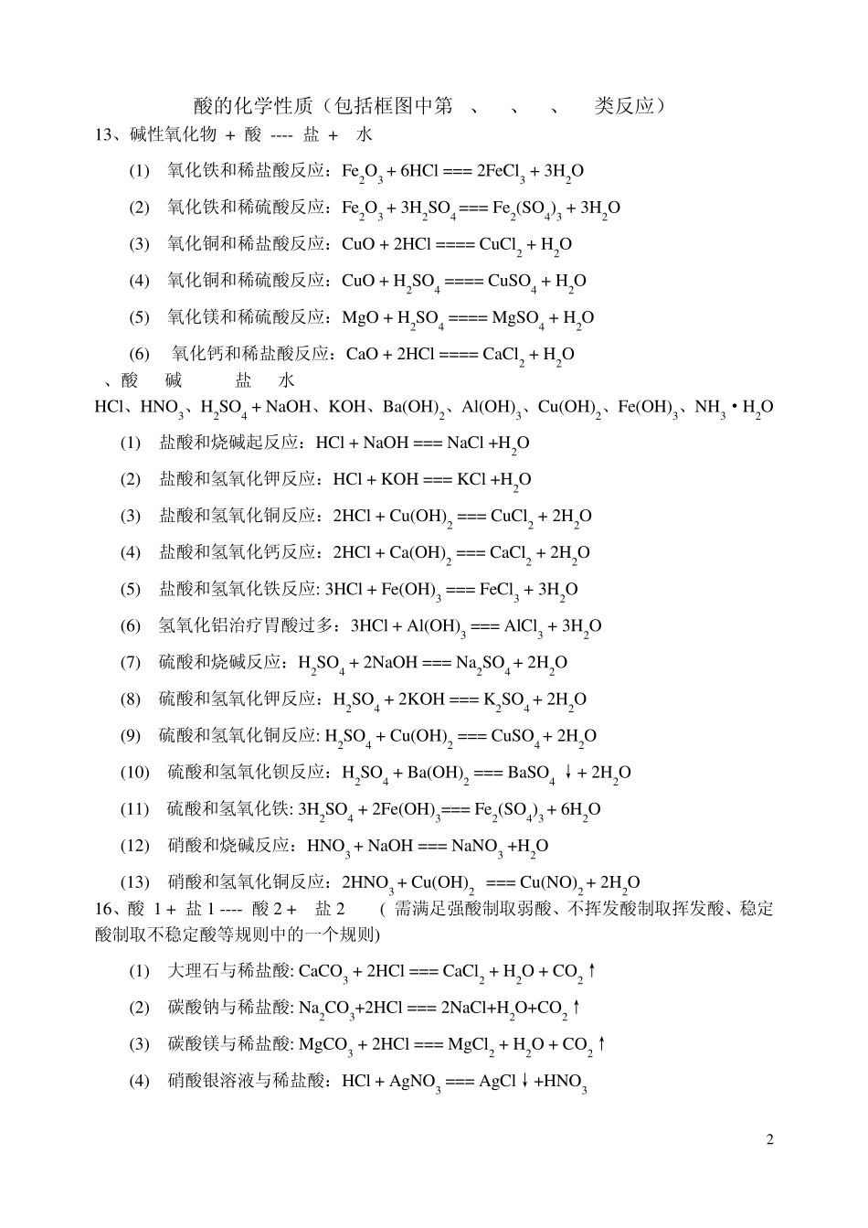 初高中化学方程式知识衔接_第2页