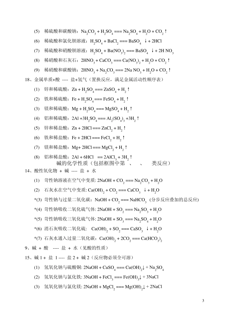 初高中化学方程式知识衔接_第3页