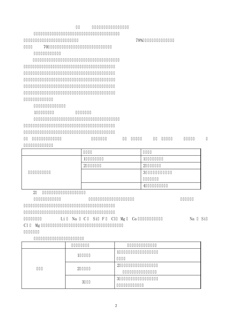 初高中知识的衔接_第2页
