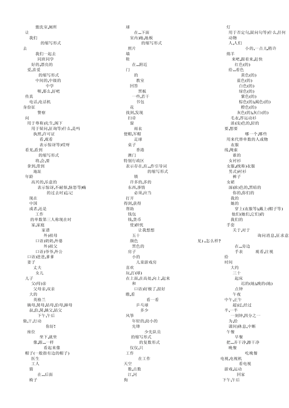 初高中英语单词_第2页