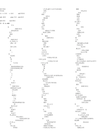 初高中英语单词