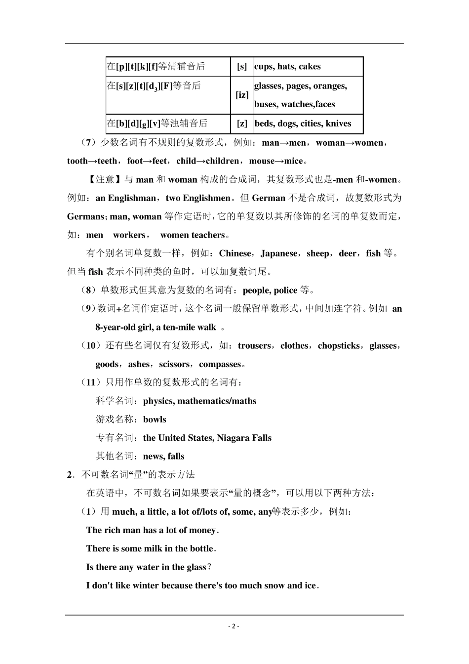 初高中英语衔接知识点_第2页