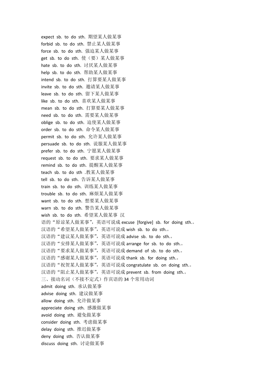 初高中英语词组固定搭配_第2页