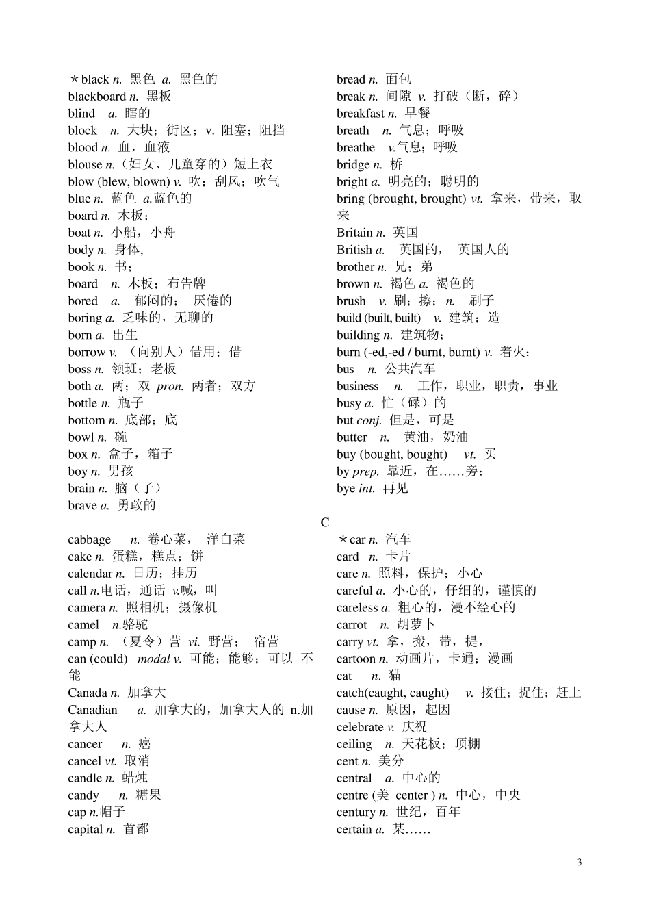 初高中衔接教学英语词汇表_第3页