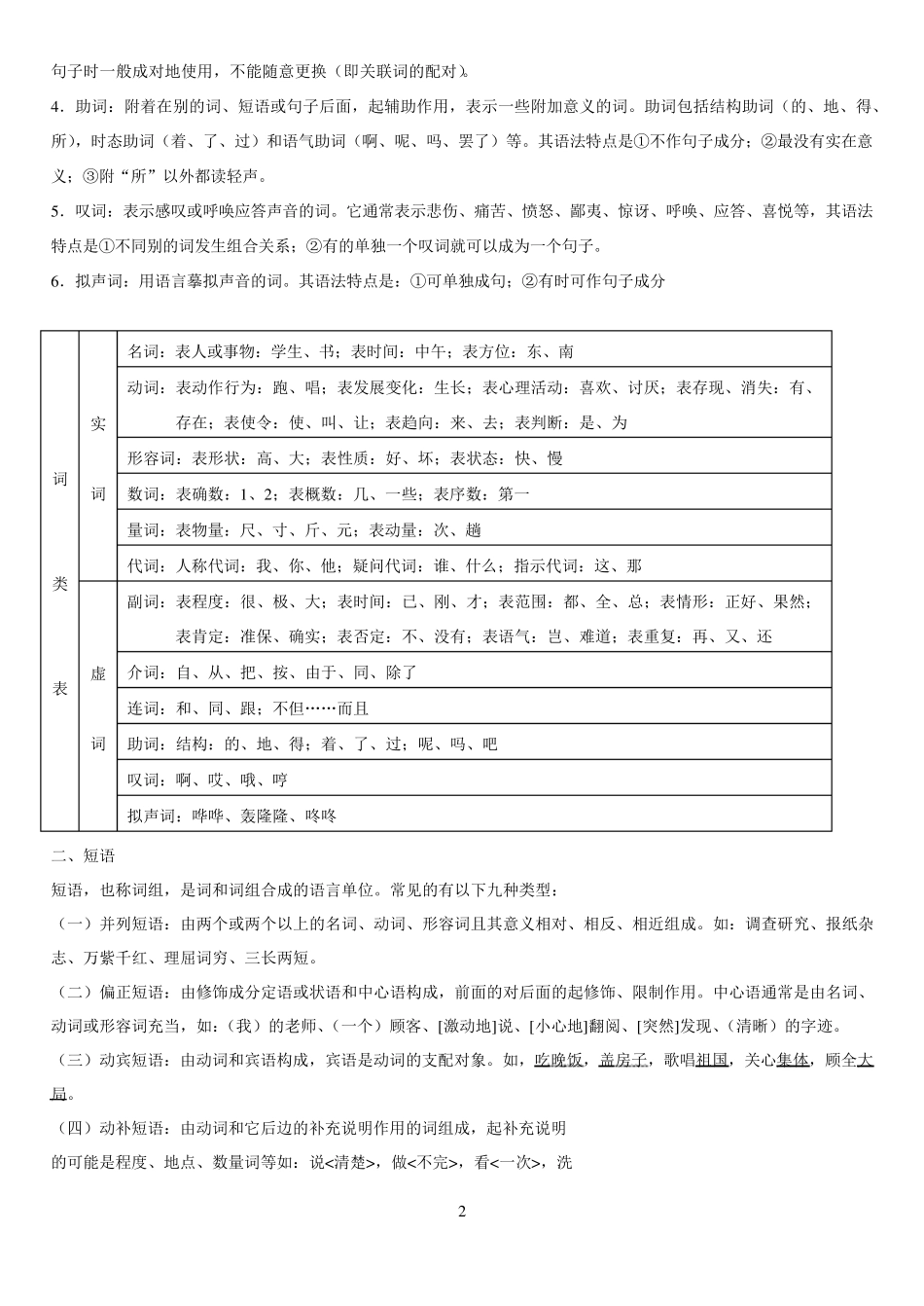 初高中语文衔接教材_第2页