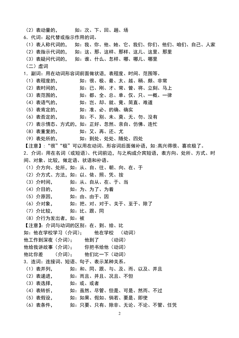 初高中语文语法知识衔接材料_第2页