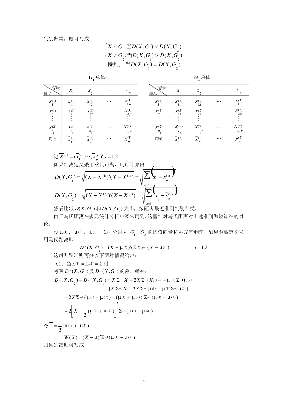 判别分析四种方法_第2页