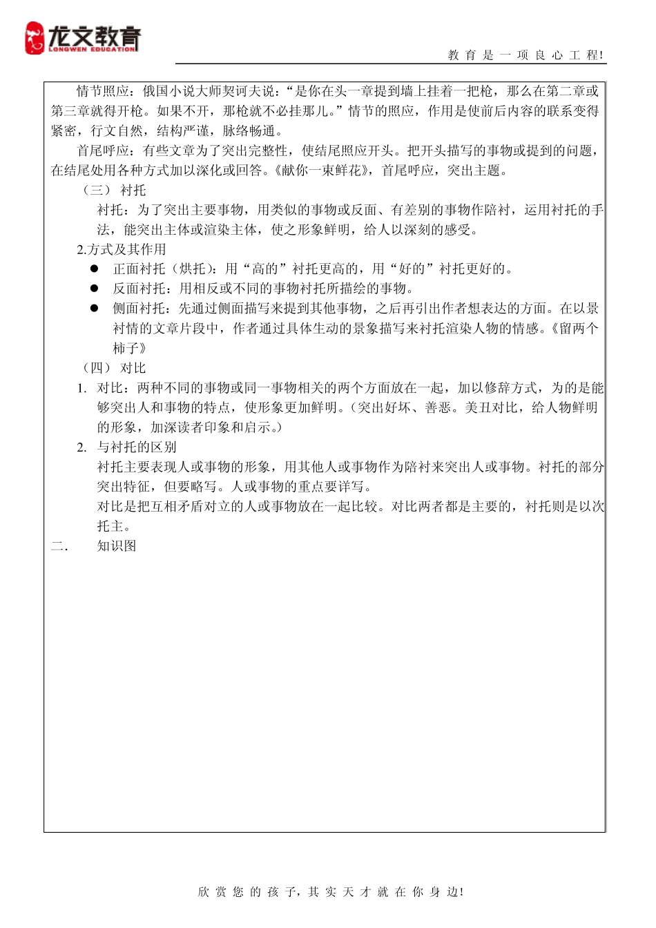 判定文章材料的搭配及作用_第2页