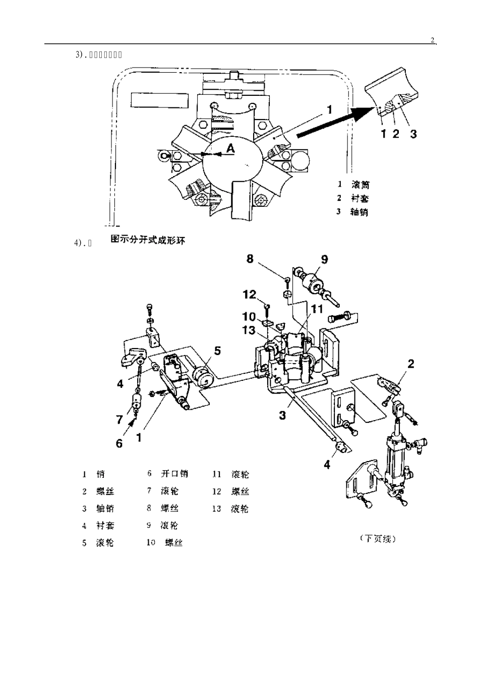 利乐TBA19型包装机保养图解_第2页