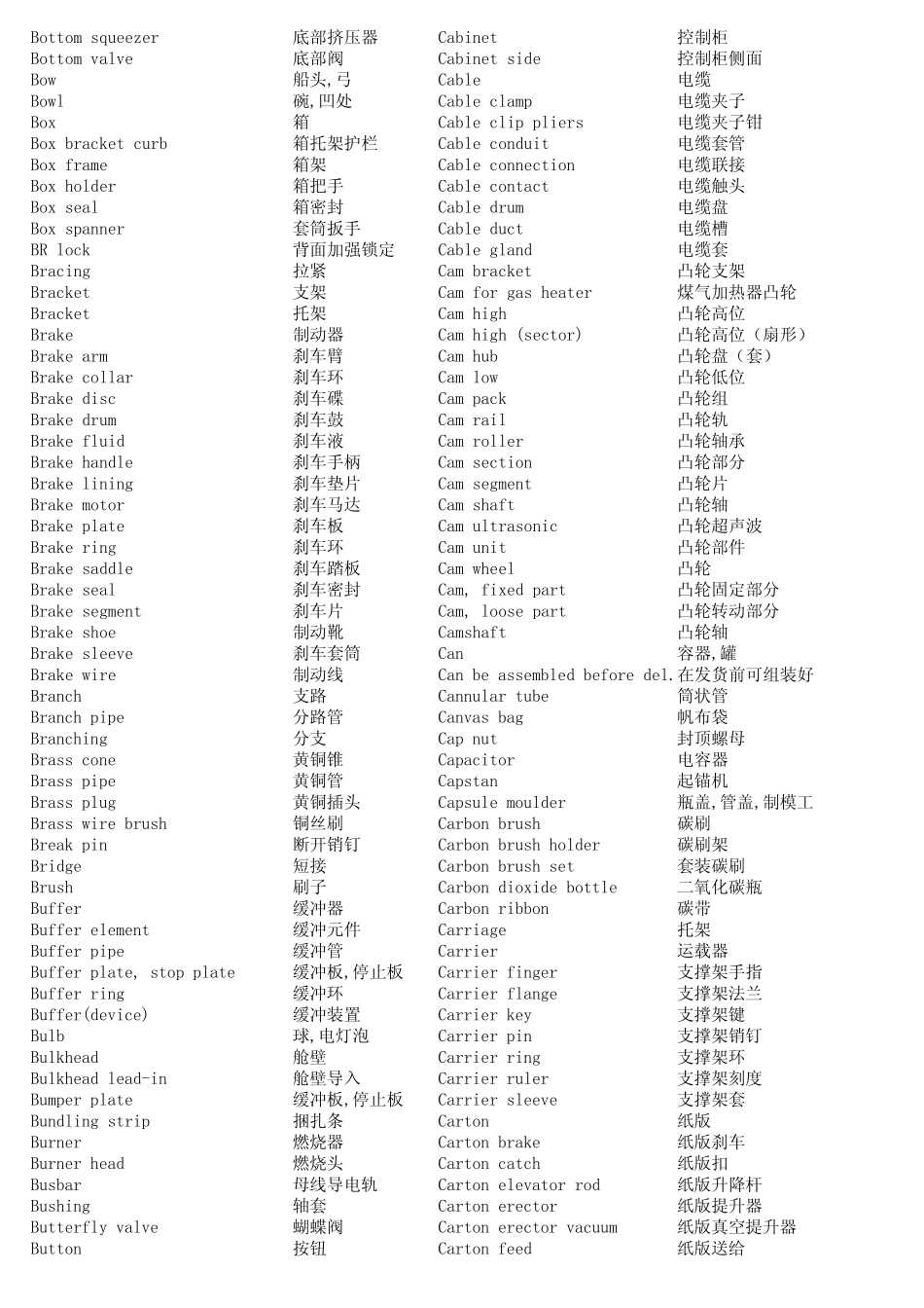 利乐专业词库_第3页