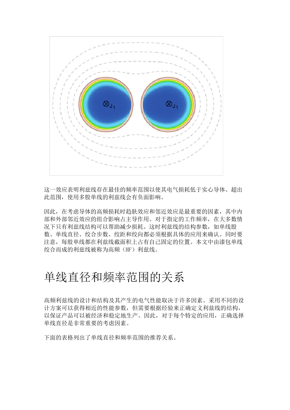 利兹线技术基础_第2页