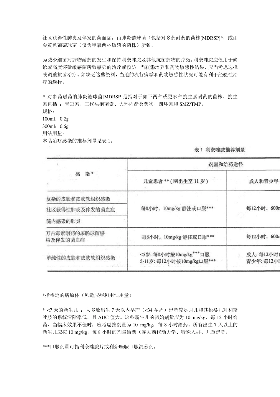 利奈唑胺注射液_第2页