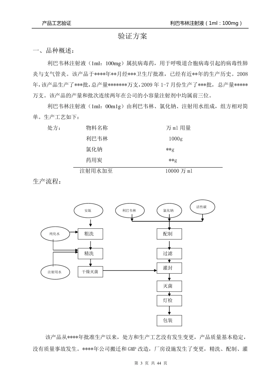 利巴韦林注射液产品工艺验证_第3页