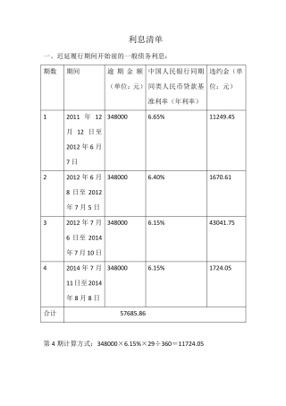 利息清单(草稿)