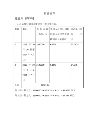 利息清单范本及法律依据