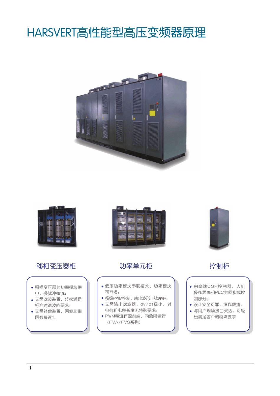 利德华福高压变频器综合样本_第3页
