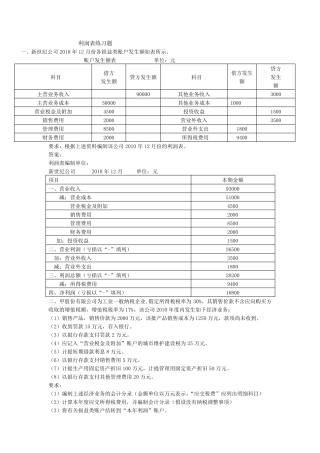 利润表习题1